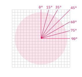 diagram-anatomy